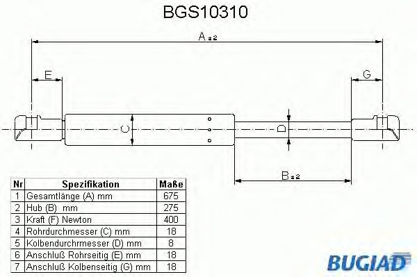 Gazli amortisör, Bagaj/Yükleme bölümü BGS10310