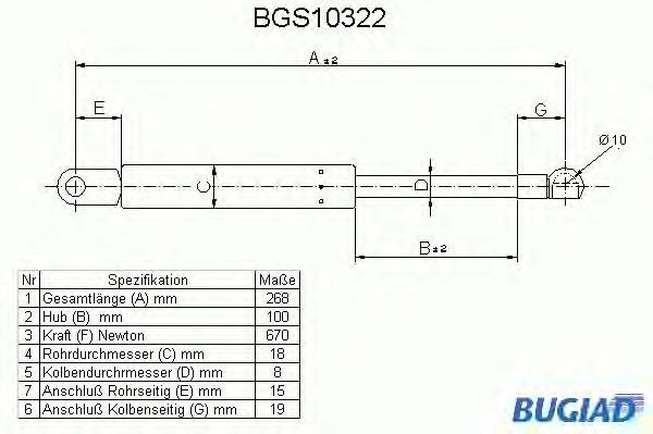 Αμορτ. αερίου, καπό κινητήρα BGS10322