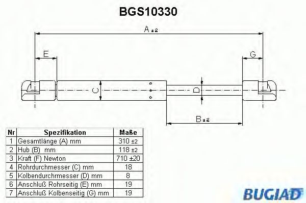 Mola pneumática, mala/compartimento de carga BGS10330