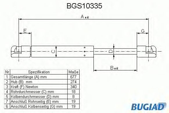 Gazli amortisör, Bagaj/Yükleme bölümü BGS10335