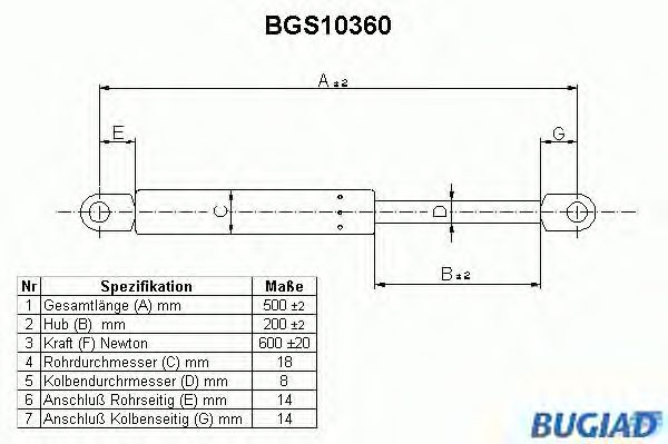 Упругий элемент, крышка багажника / помещения для груза BGS10360