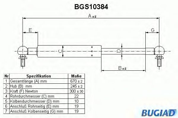 Gazli amortisör, Bagaj/Yükleme bölümü BGS10384