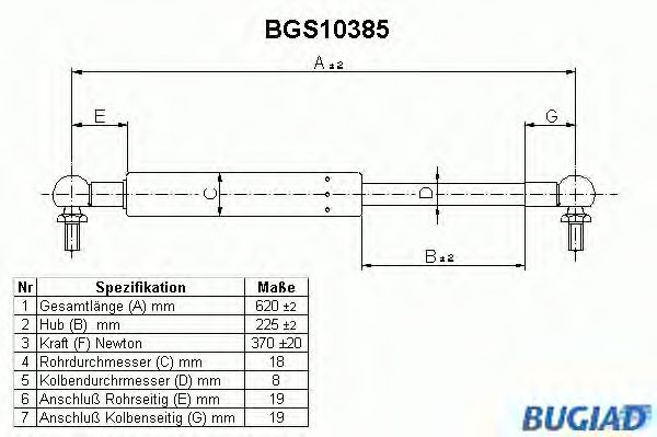 Gazli amortisör, Bagaj/Yükleme bölümü BGS10385