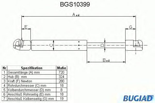 Pneumatisk fjær, motorpanser BGS10399