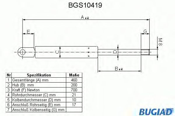 Gazli amortisör, Bagaj/Yükleme bölümü BGS10419