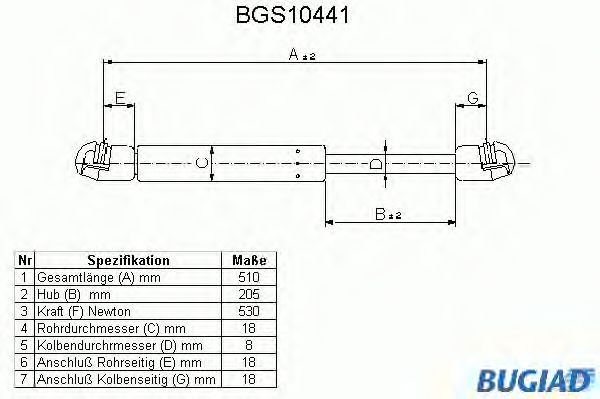 Mola pneumática, mala/compartimento de carga BGS10441