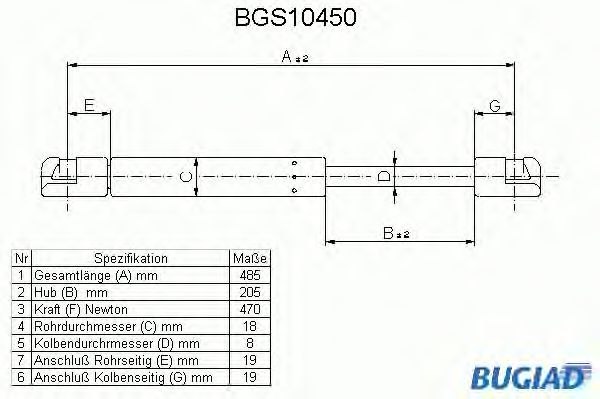 Gazli amortisör, Bagaj/Yükleme bölümü BGS10450