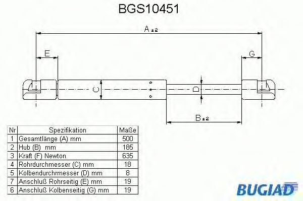 Упругий элемент, крышка багажника / помещения для груза BGS10451