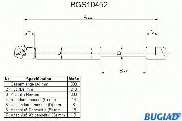 Muelle neumático, maletero/compartimento de carga BGS10452