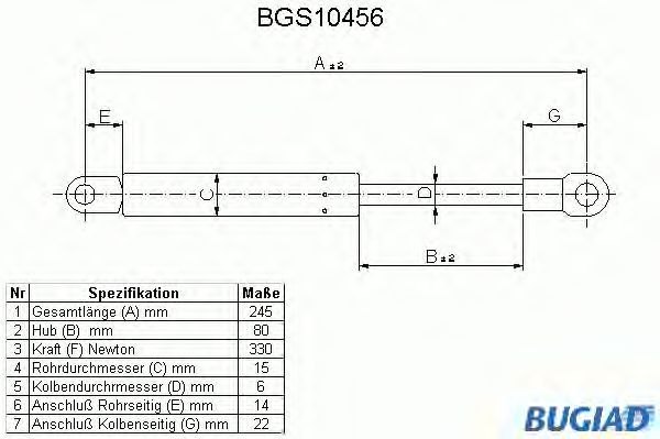 Gazli amortisör, Bagaj/Yükleme bölümü BGS10456