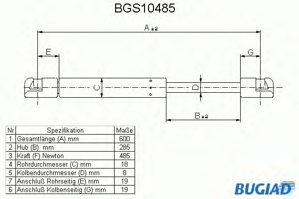Gazli amortisör, Bagaj/Yükleme bölümü BGS10485