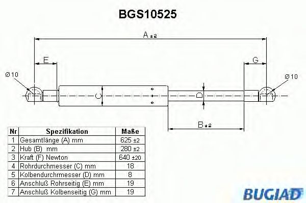 Muelle neumático, maletero/compartimento de carga BGS10525