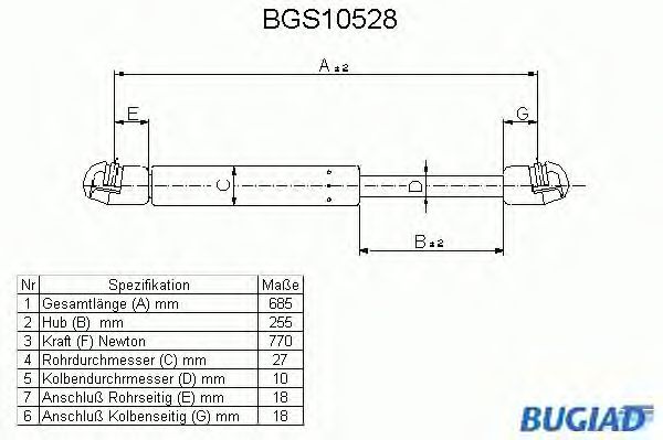 Ammortizatore pneumatico, Cofano bagagli /vano carico BGS10528