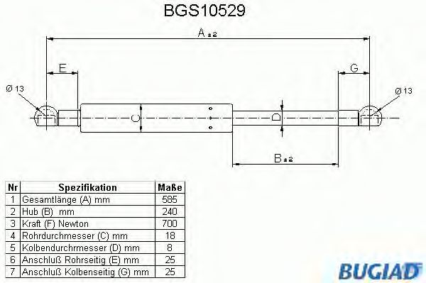 Mola pneumática, mala/compartimento de carga BGS10529