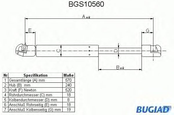 Упругий элемент, крышка багажника / помещения для груза BGS10560