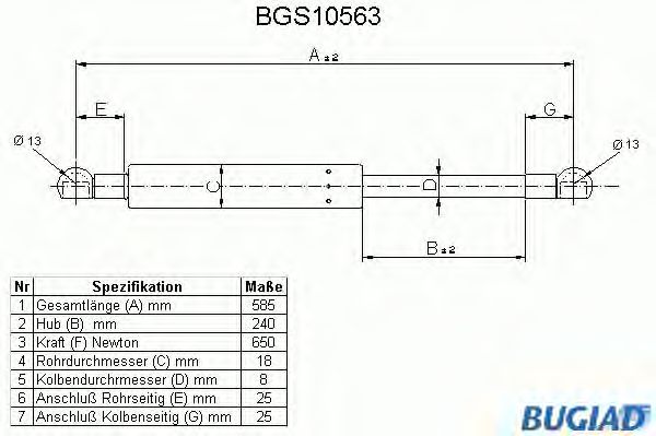 Mola pneumática, mala/compartimento de carga BGS10563