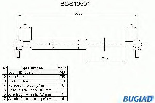 Упругий элемент, крышка багажника / помещения для груза BGS10591