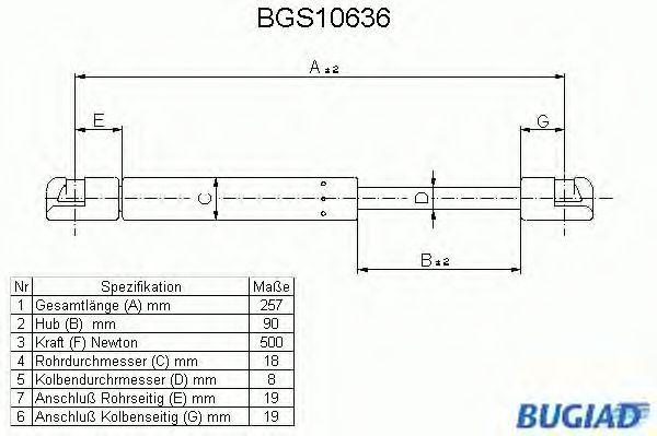 Упругий элемент, крышка багажника / помещения для груза BGS10636