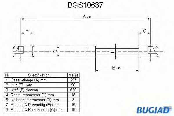 Gazli amortisör, Bagaj/Yükleme bölümü BGS10637