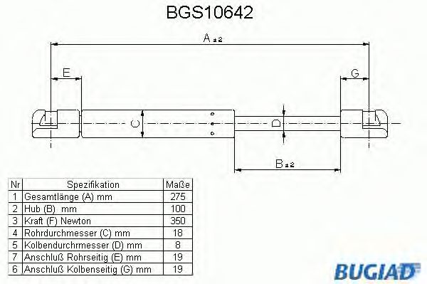 Упругий элемент, крышка багажника / помещения для груза BGS10642