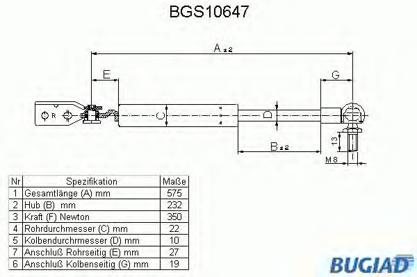 Ammortizatore pneumatico, Cofano bagagli /vano carico BGS10647