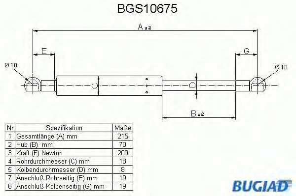 Gasveer, motorkap BGS10675