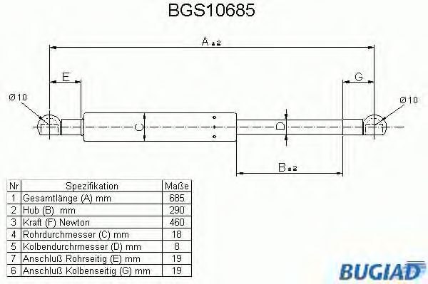 Gazli amortisör, Bagaj/Yükleme bölümü BGS10685