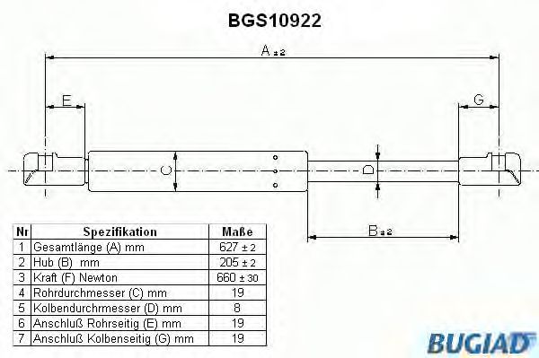 Ammortizatore pneumatico, Cofano bagagli /vano carico BGS10922