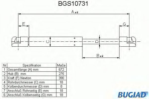Gazli amortisör, Bagaj/Yükleme bölümü BGS10731
