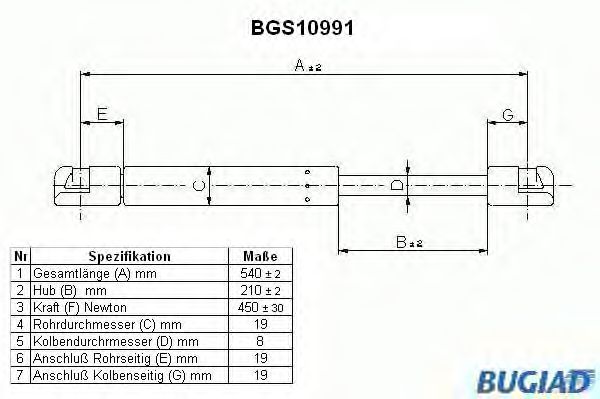Ammortizatore pneumatico, Cofano bagagli /vano carico BGS10991