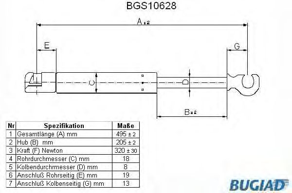 Muelle neumático, maletero/compartimento de carga BGS10628