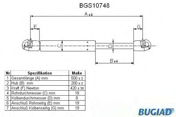 Mola pneumática, mala/compartimento de carga BGS10748