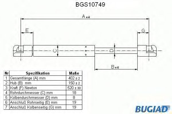 Gazli amortisör, Bagaj/Yükleme bölümü BGS10749