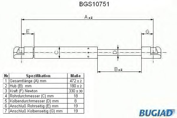 Muelle neumático, maletero/compartimento de carga BGS10751