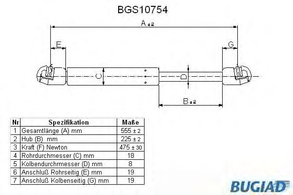 Muelle neumático, maletero/compartimento de carga BGS10754