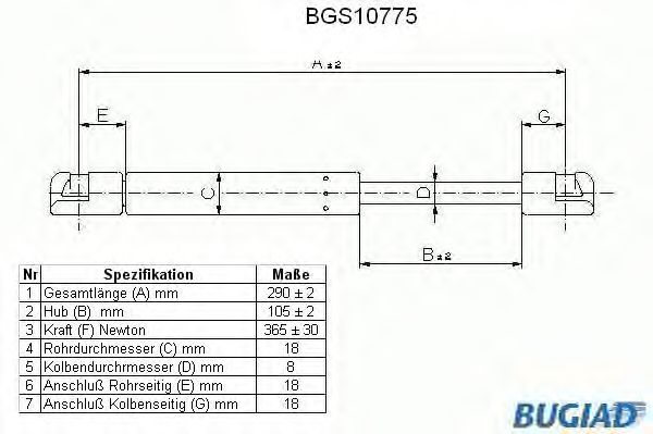 Ammortizatore pneumatico, Cofano bagagli /vano carico BGS10775