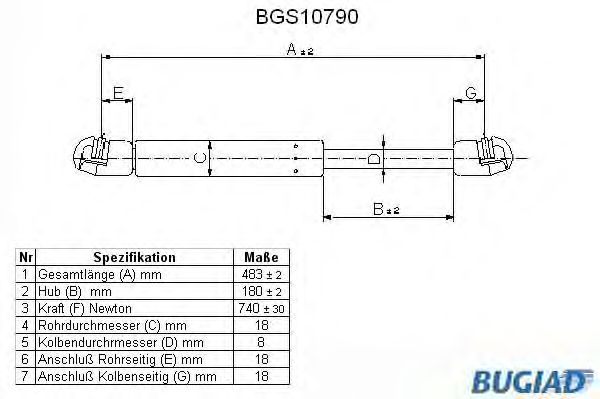 Muelle neumático, maletero/compartimento de carga BGS10790