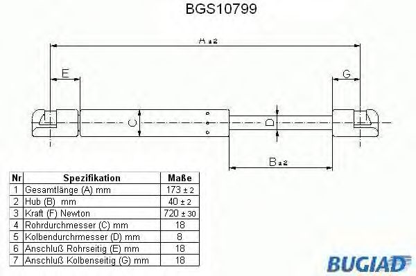 Упругий элемент, крышка багажника / помещения для груза BGS10799