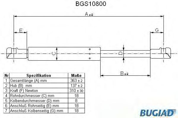 Ammortizatore pneumatico, Cofano bagagli /vano carico BGS10800