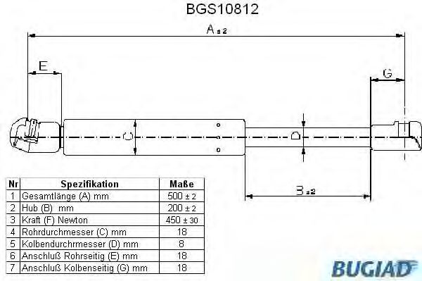 Упругий элемент, крышка багажника / помещения для груза BGS10812