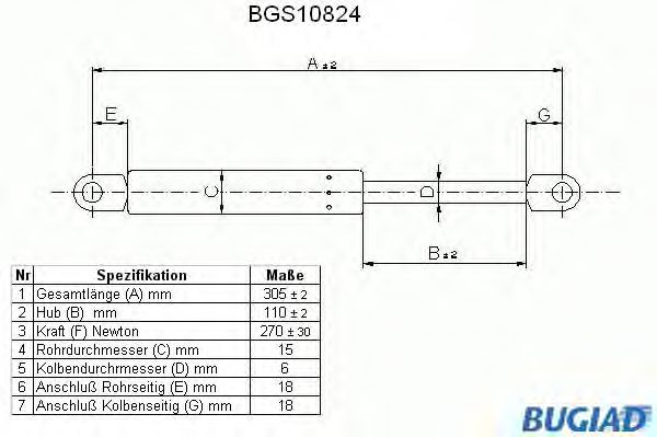 Упругий элемент, крышка багажника / помещения для груза BGS10824