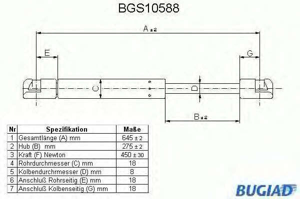 Gazli amortisör, Bagaj/Yükleme bölümü BGS10588