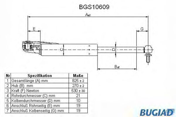 Gazli amortisör, Bagaj/Yükleme bölümü BGS10609