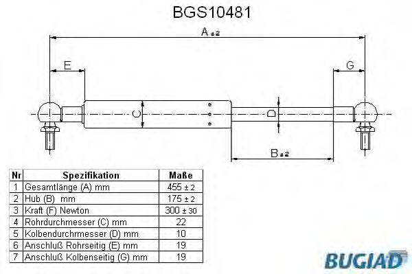Muelle neumático, maletero/compartimento de carga BGS10481