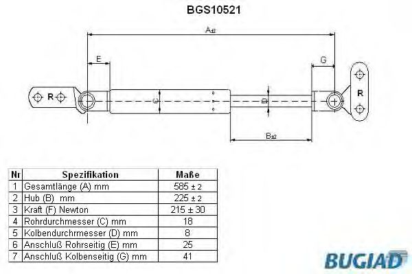 Muelle neumático, maletero/compartimento de carga BGS10521