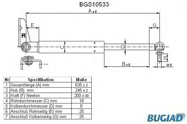 Gazli amortisör, Bagaj/Yükleme bölümü BGS10533
