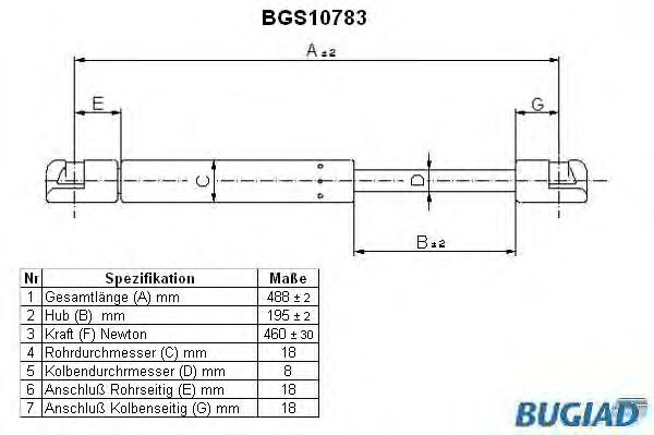 Muelle neumático, maletero/compartimento de carga BGS10783