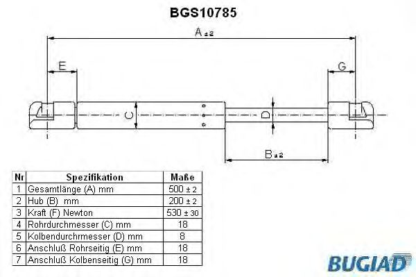 Muelle neumático, maletero/compartimento de carga BGS10785