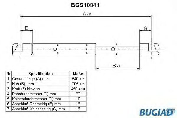 Ammortizatore pneumatico, Cofano bagagli /vano carico BGS10841