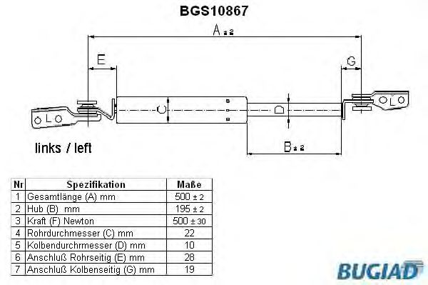 Mola pneumática, mala/compartimento de carga BGS10867